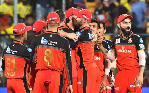 RCB auction strategy for IPL 2020 Image